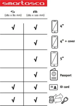 Effetto Mariposa Pocket SmarTasca ''S'' -Osprey Sales Shop 5a30eb7e3539f
